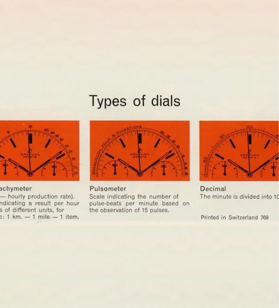 A FUNKY DIAL FOR TRENDY CUSTOMERS