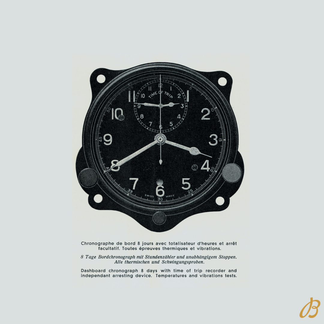 Copy Bell And Ross Watches