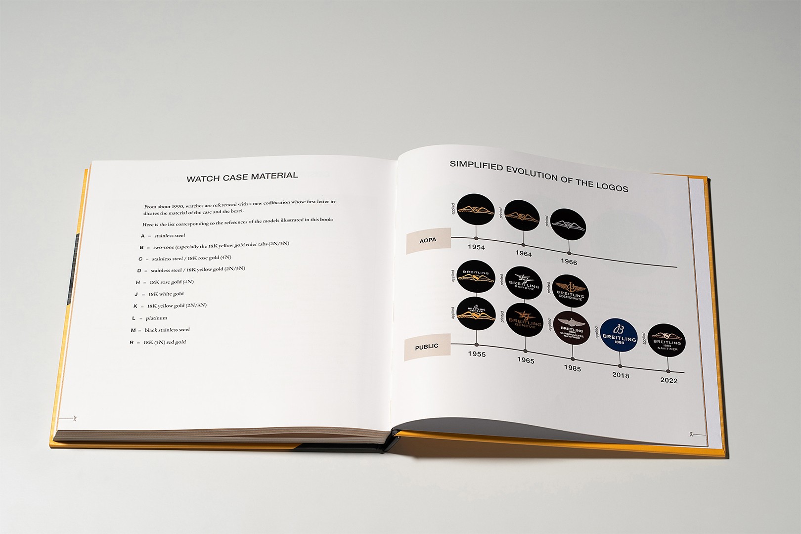 Book of Navitimer Story - Image 5
