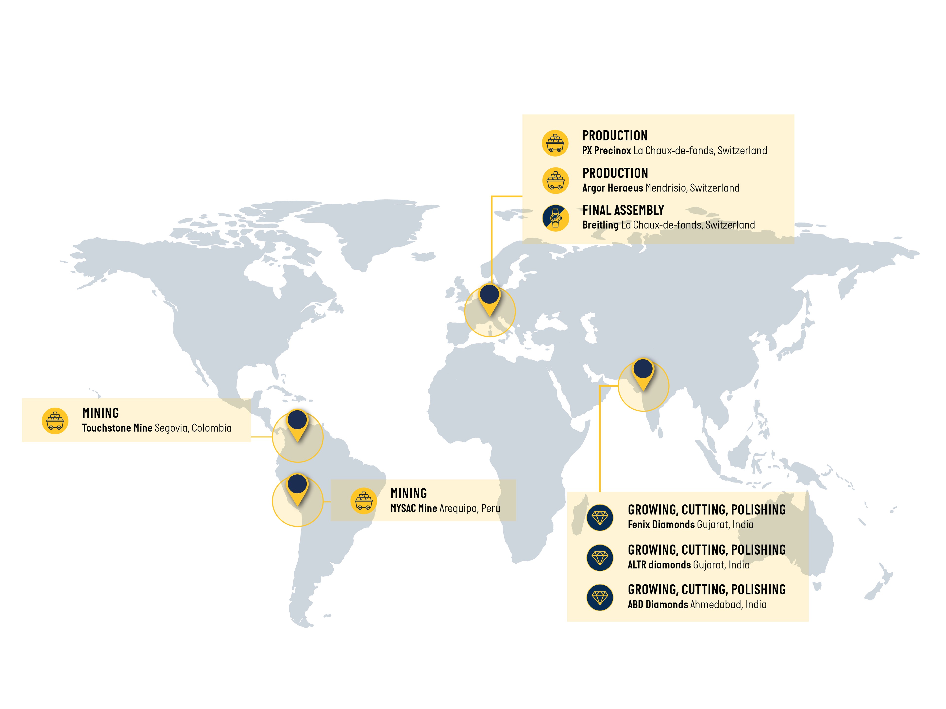 {generated} Global map tracing Breitling Origins sourcing and production sites, highlighting mining and assembly locations worldwide