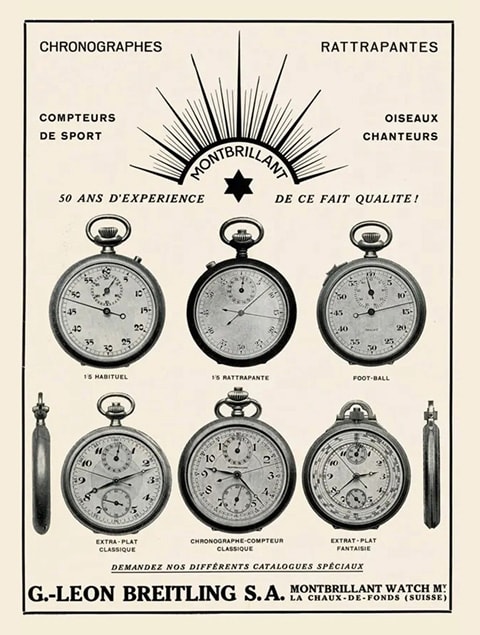 {generated} Vintage 1933 Breitling poster displaying Montbrillant chronograph pocket watches with detailed dials and classic styling