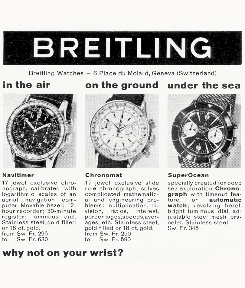 {generated} 復古Breitling廣告呈現Navitimer、Chronomat與SuperOcean錶款，適用於空中、陸地與海上。