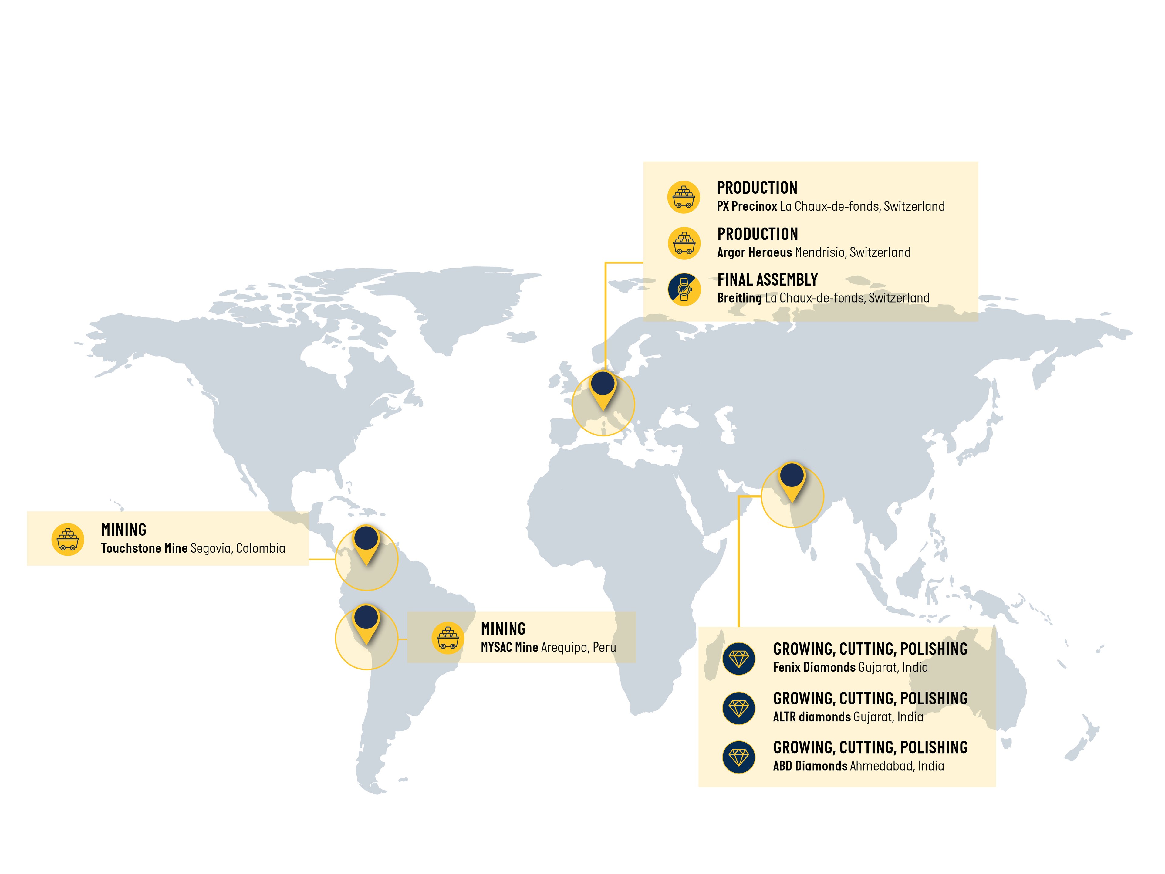{generated} Global map tracing Breitling Origins sourcing and production sites, highlighting mining and assembly locations worldwide