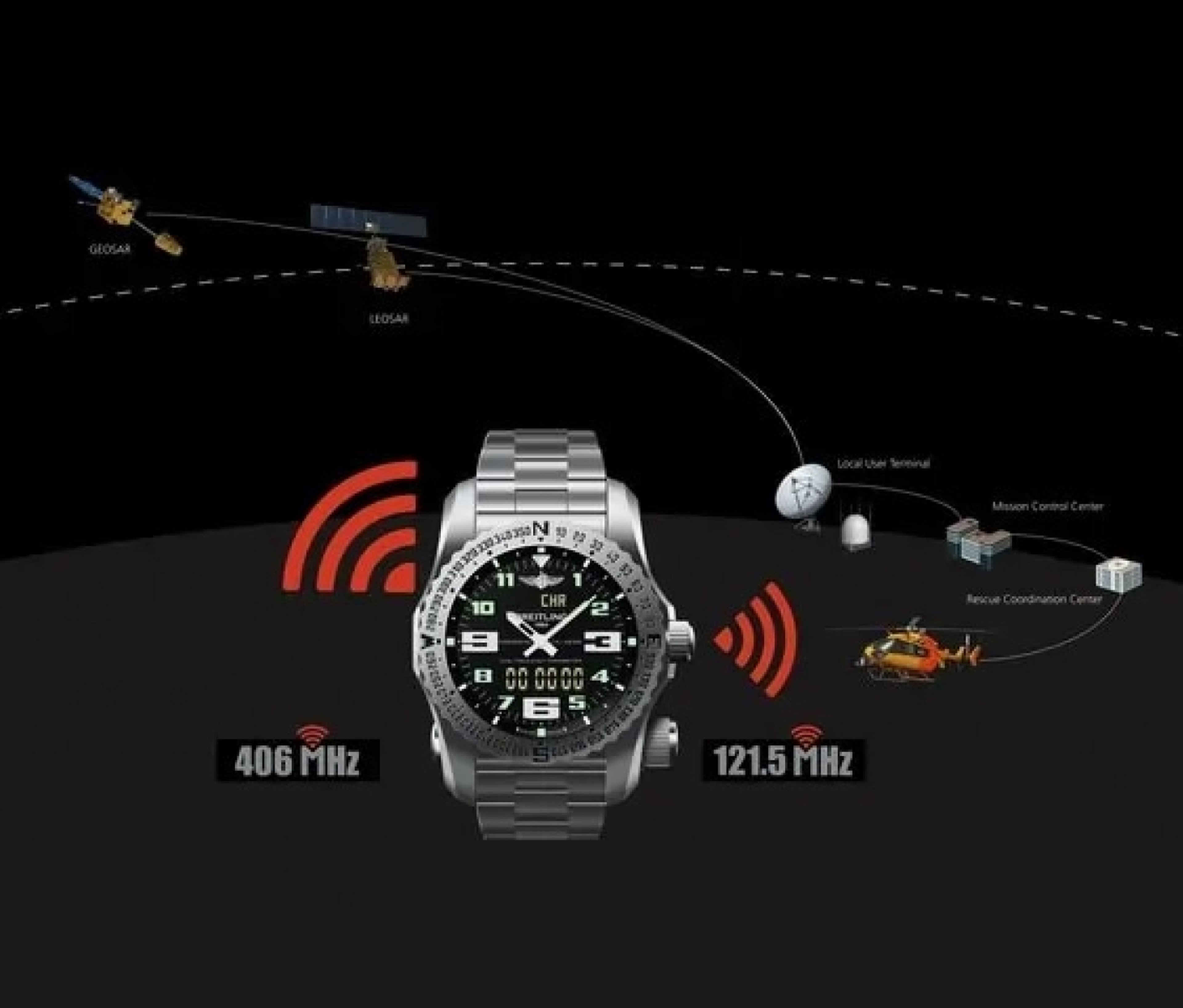 {generated} 展現衛星連結與雙頻求救訊號的 Breitling Emergency 手錶,清楚呈現救援支援功能