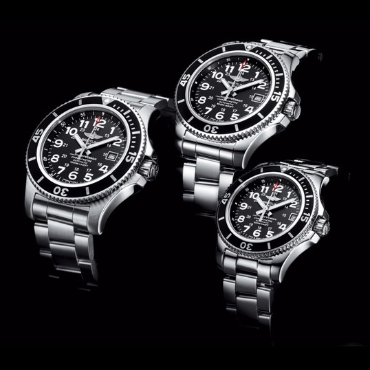 Imitation Luxury Watches