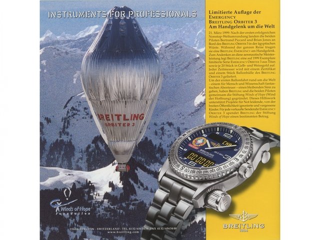 1999 – THE WORLD FIRST ROUND-THE-WORLD BALLOON FLIGHT