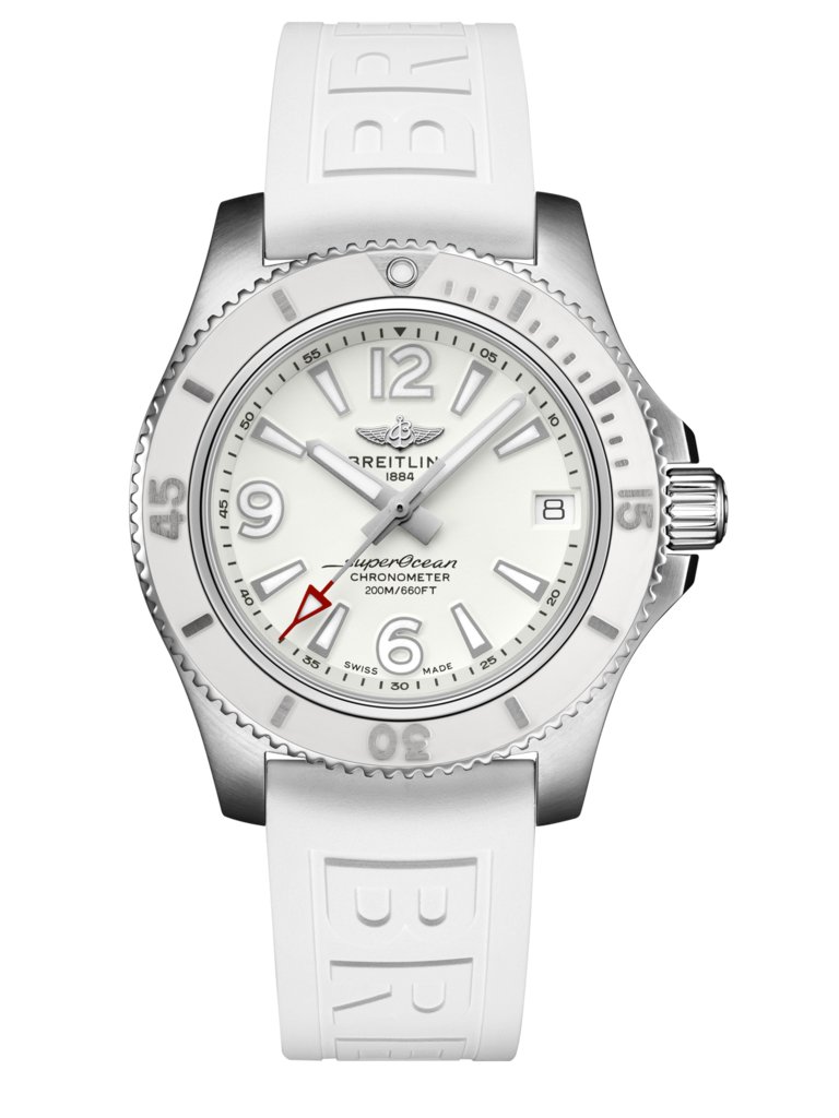 Rolex Watches Replica Sites